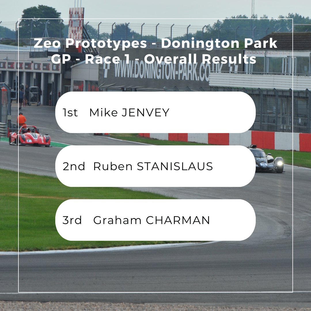 The Zeo Prototypes Race 1 Results from Donington Park.  Well done to the drivers and teams. 

#raceresults #zeoracing #zeoprototype #britishracing #brscc #autosport #silverstoneGP #sportsprototypecup