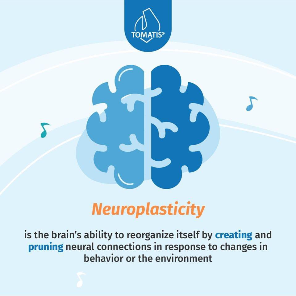 Brain Training. Have you considered the notion that the ear could be the gateway to drastic changes? Exposing the ear to proper frequencies leads to permanent changes in listening and the brain. 
#neuroscience #braintraining #tomatis #tomatismethod