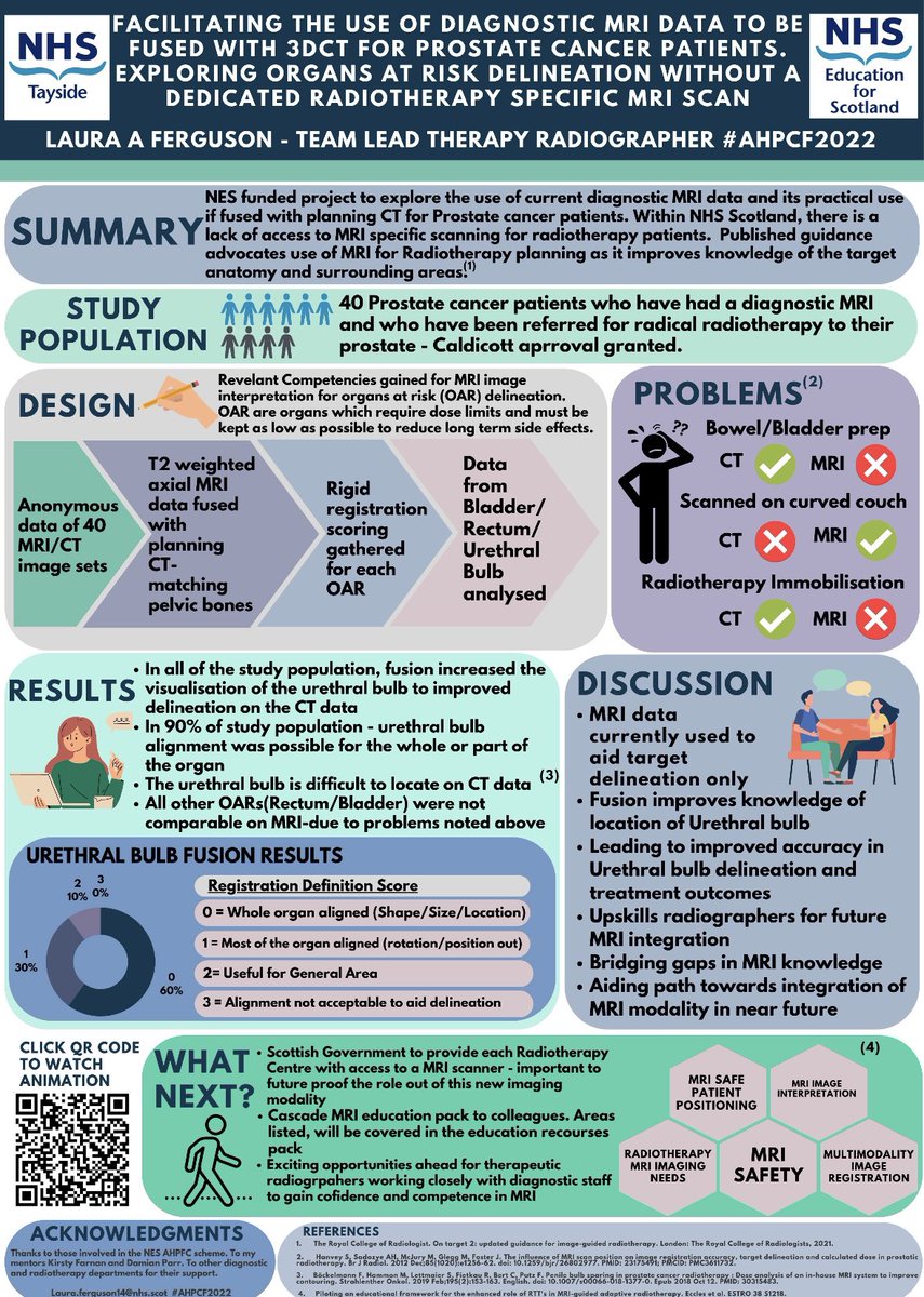 Our wonderful Team Leader @lberguson has completed her @NESnmahp Fellowship! The work Laura has done will help implement MRI delineation for prostate patients without a radiotherapy specific scan. ⭐️
#AHPCF2022 #therapeuticradiographer #research #AHP @ahpnhst @nic_ahp @NHSTayside