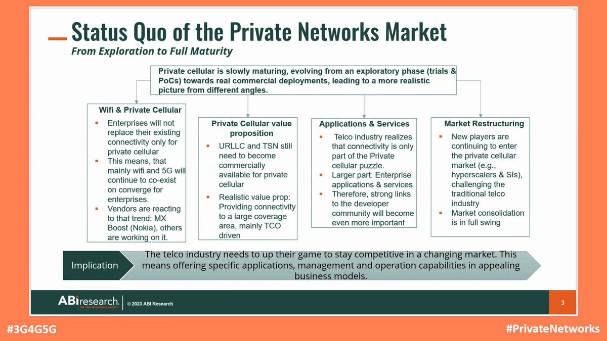 PrivNetTech's tweet photo. Private Networks Technology Blog: ABI Research Analyst Insight on Private 5G in 2023 - https://t.co/SmprFBVc7a via @rcrwirelessnews
#3G4G5G #PrivateNetworks #ABIresearch #Private5G #DeploymentModels #Verticals #TAM #WiFi #ValueProposition #Restructuring https://t.co/eGN2MHZlLL