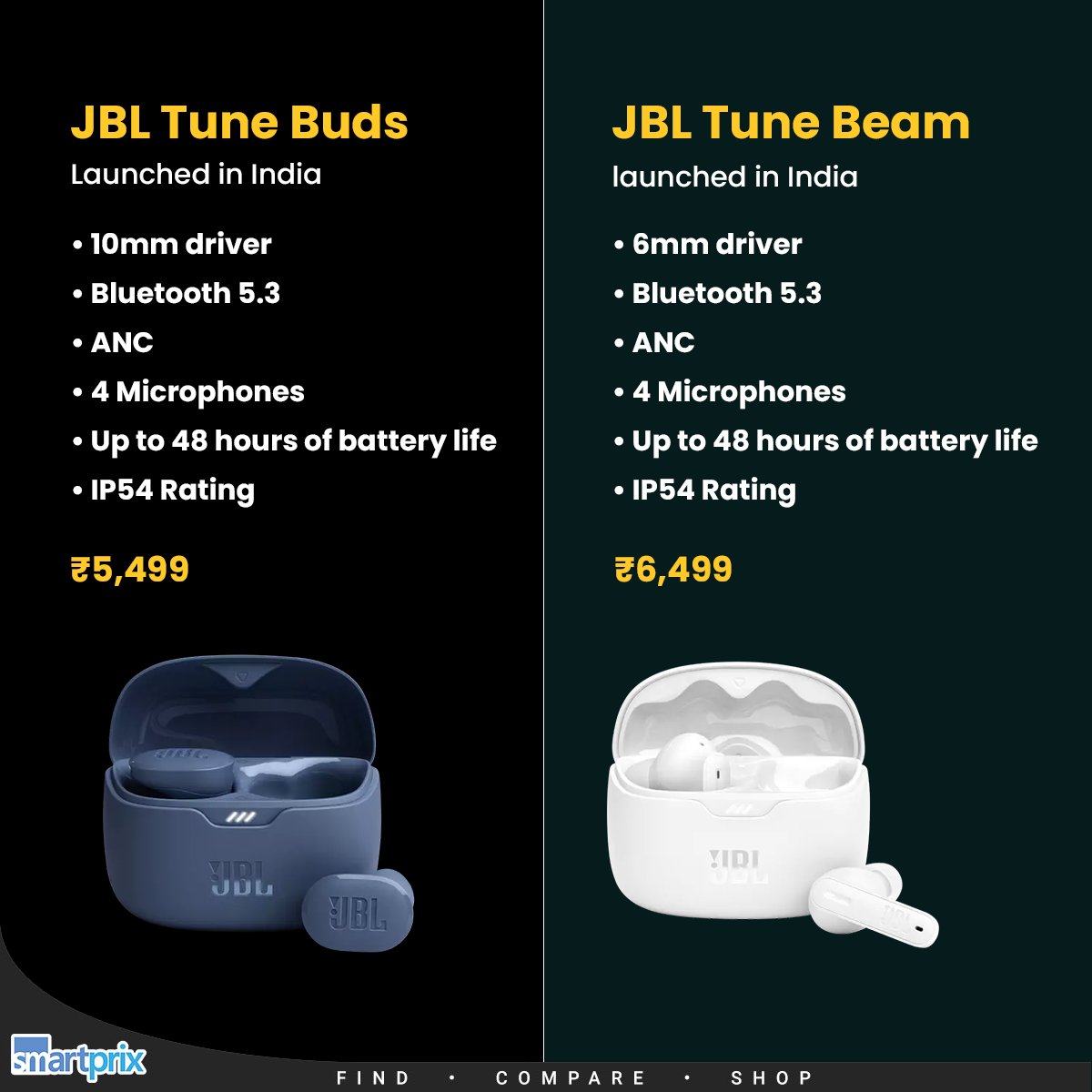 Smartprix on X: JBL launches Tune Buds and Tune Beam TWS in India   #JBL #JBLTuneBuds #JBLTuneBeam #TWS   / X