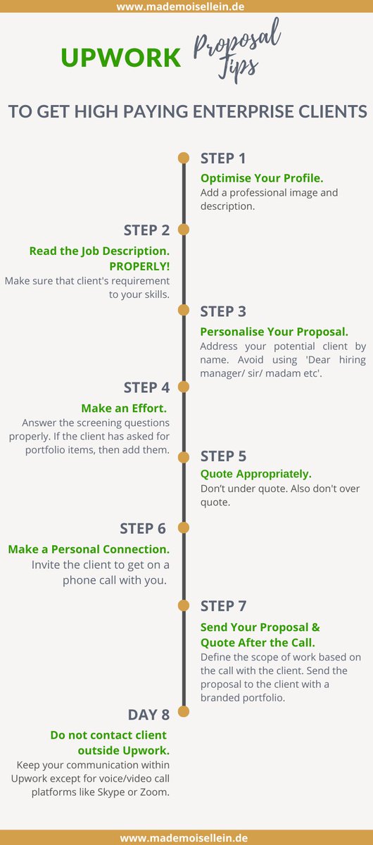 info__writer's tweet photo. #upwork #contentwriter #freelancer #follow https://t.co/MYQChxRoD9