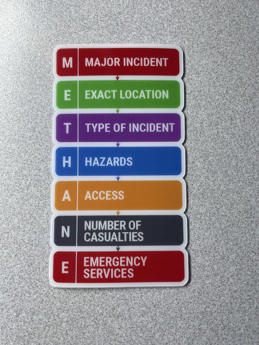 M/ETHANE stickers now available great for phones, notepads, back of ID badges as a helpful reminder of the framework! 

#methane #jesip #searchandrescue #bluelight #999family #sarstore #sar #moutainrescue #rnli #coastguard #ambulance #police #fire