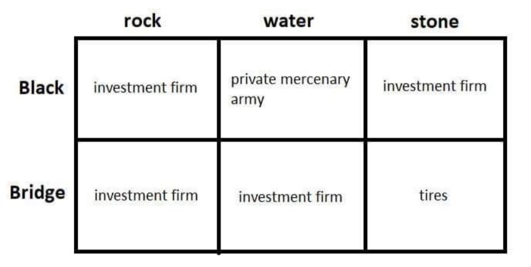 sophie (@netcapgirl) on Twitter photo 