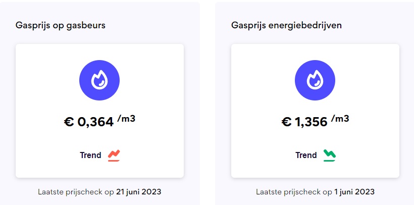 frans_nijhof's tweet photo. Woekerwinsten.
Dat maken de energieleveranciers. Ze kopen het gas in voor 36 eurocent per m³ en verkopen het aan u voor 1 euro 35 per m³. Natuurlijk, zijn er allerlei kosten. Maar een winstmarge van 272%? Mag ik dat graaien noemen? @PieterOmtzigt @lientje1967 https://t.co/BZ2oRYPgsM