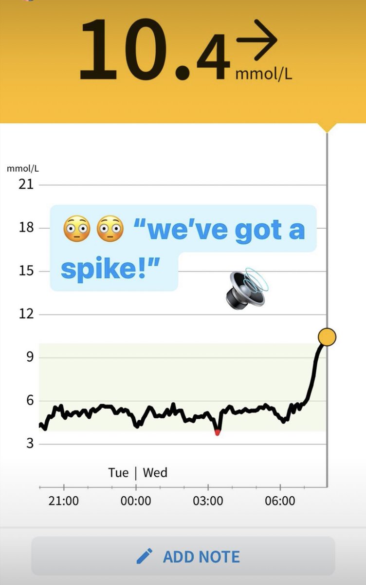 This makes my blood boil. A muggle using #zoe and complaining of a “spike” STOP!! JUST STOP!! 😡😡😡 #diabetestech #cloggingthesystem #diabetes #gbdoc