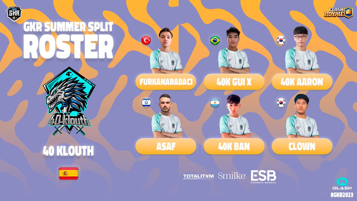 🏆 #GKR2023 - ROSTERS

🇪🇸 <a href="/40KLOUTH/">𝟰𝟬-𝗞𝗟𝗢𝗨𝗧𝗛 𝗲𝗦𝗽𝗼𝗿𝘁𝘀 🐲</a> 

🗣️🇨🇴 <a href="/IamQuirozM/">Kevin Andres Quiroz</a> 
🗣️🇪🇸 <a href="/EASYONEOP/">MV3 ⚡EASYONE⚡</a> 
🗣️🇪🇸 <a href="/carlos72os/">carLOST</a> 
🗣️🇲🇽 <a href="/EdwinSalinasHdz/">Estefierron🇲🇽</a> 

👤🇹🇷 <a href="/FurkannCr_/">FurkanArabacı CR</a> 
👤🇧🇷 @Gui_OP_ 
👤🇰🇷 <a href="/Aaron_cr05/">Aaron</a> 
👤🇮🇱 <a href="/AsafJfl/">Asaf</a> 
👤🇦🇷 @tssban 
👤🇰🇷 <a href="/KickAshCR/">KickAsh</a> 

<a href="/EsportsRoyaleEN/">Clash Royale Esports</a> <a href="/QLASH_App/">QLASH App</a>