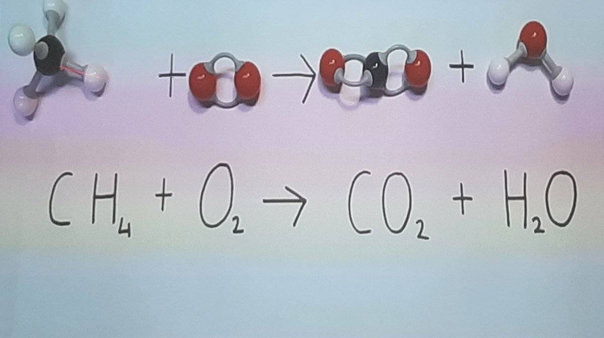 PDST Chemistry tweet media