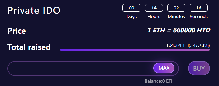 _Hotpad's tweet photo. #HotPad #HTDIDO
Thank you for the support from HTD fans!🥳

Our IDO has successfully surpassed 100ETH

We are about to reach the moon!🎉🎉🎉🎉

Let's closely follow along
👉https://t.co/ybJ7obTXSD #HTDIDO https://t.co/GzfrRx6Y8r