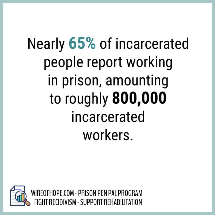 The ACLU reports that over 75% of incarcerated people face punishment - such as solitary confinement, denial of sentence reductions, or loss of family visitation - if they decline to work. 🔒 #juneteenth #prisonlabor #incarceratedworkers #prisonreform #prisonactivism