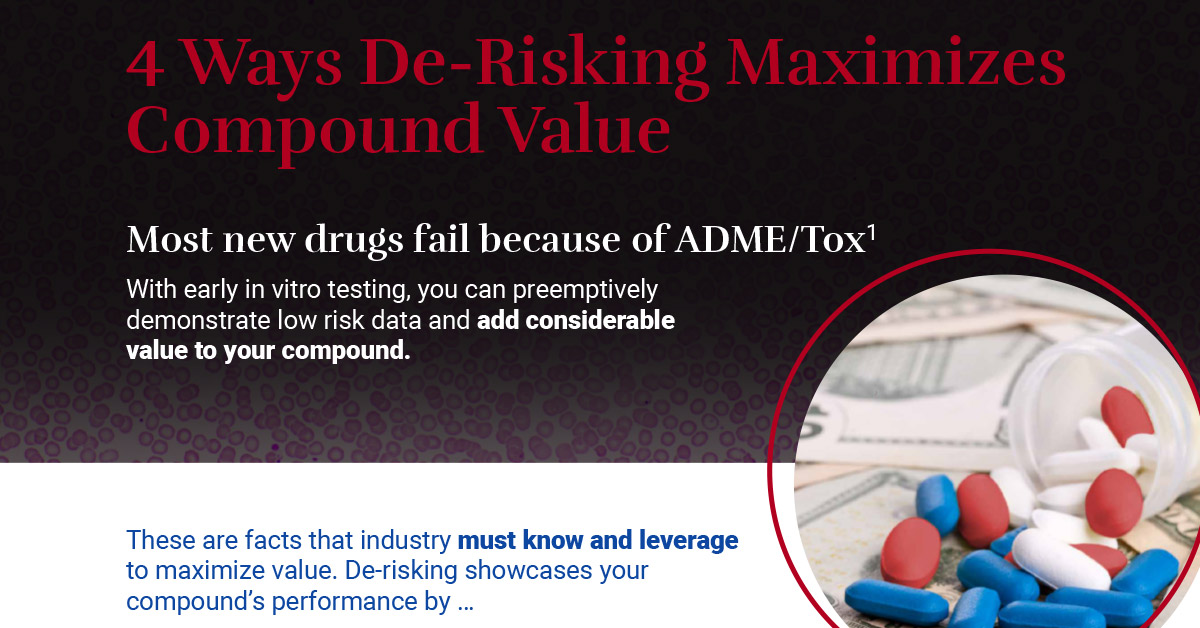 Our most popular #ADME blog entry for 2022 was our infographic about how you can leverage your data to showcase your compound in ways that will maximize its value. Take a look! bioivt.com/resources/arti…
