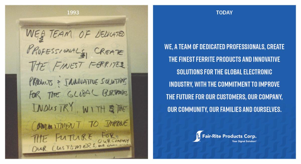 Fair_Rite's tweet photo. On the left you will see a original photograph of Fair-Rite's Quality Policy that as created by a handful of our employees in 1993 (some still working here today) and on the right you will see our current Quality Policy. What you will notice is it has not changed in 30 years bec https://t.co/n9r0n4OofI