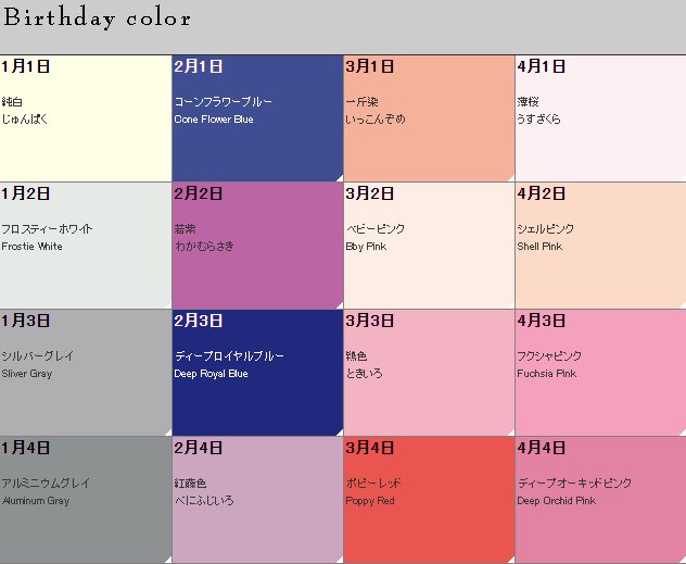 🎨익명의 자료계 on Twitter: "RT @bottari_asset: 📌생일 컬러 (Birthday color) 알려주는