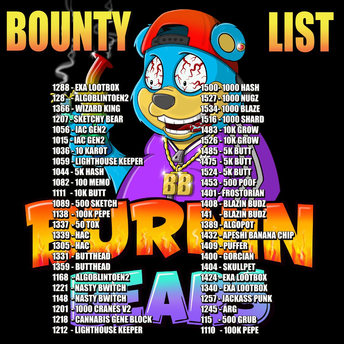 BurninBears's tweet photo. The Bears offering up the bounties! Good luck with the hunt!! https://t.co/DSy3sSaAlj
#algonfts #crosschain #foodtruck #algorand #VeChain https://t.co/DBsDuGu8QR