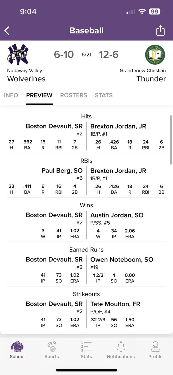 Block__Talk's tweet image. TUNE UP: With district play on the horizon, @DevaultBoston and Nodaway Valley (6-11) travel to Des Moines for a non conference showdown with Grand View Christian (13-6). First pitch at 7:00. #iahsbb