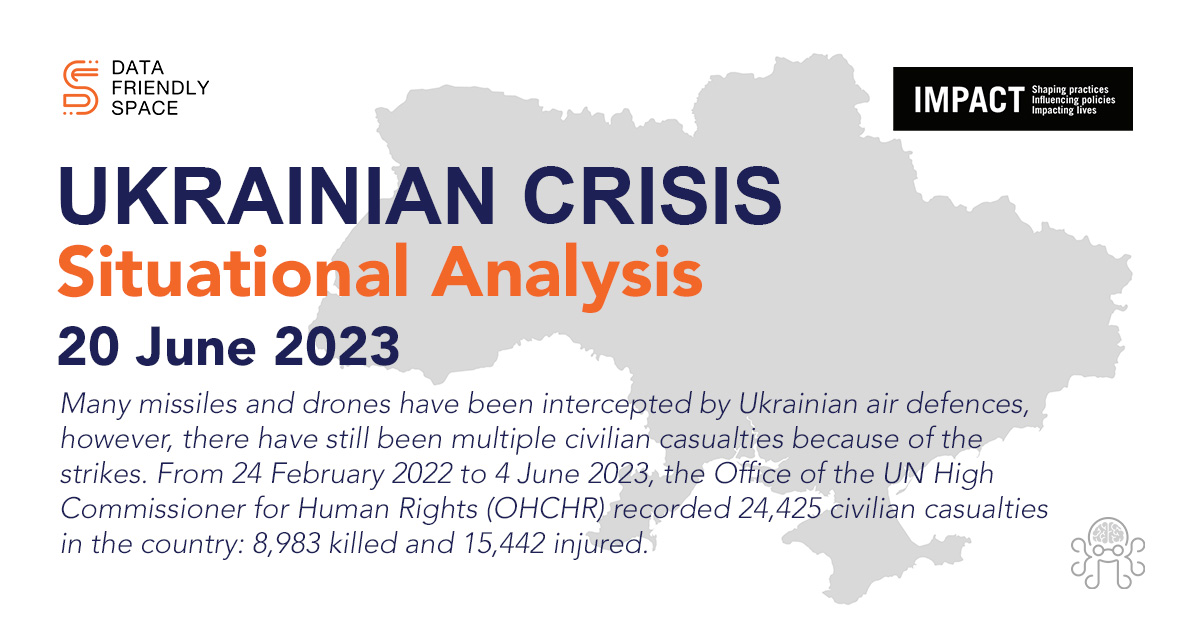 Read our June edition of Situational Analysis on the Ukrainian Crisis. reliefweb.int/report/ukraine…