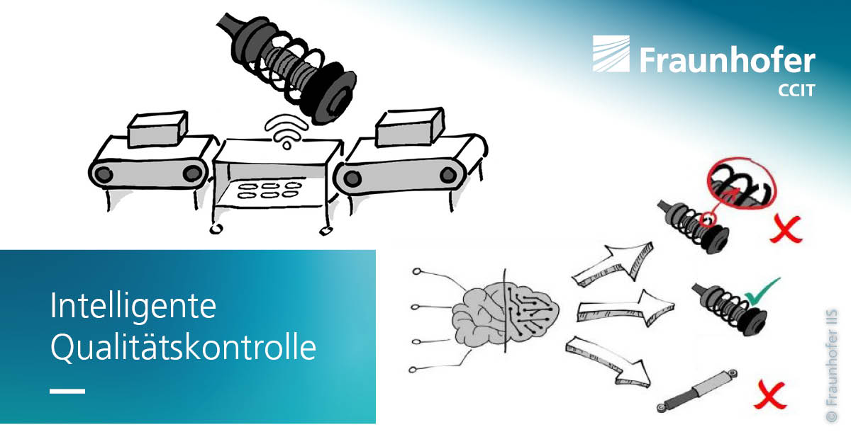 Effiziente #Qualitätskontrolle im laufenden Betrieb:
Unsere Lösung erkennt KI-basiert Objekte am magnetischen Fingerabdruck, findet Produktionsfehler und sortiert Mangelware aus.
Mehr dazu, wie <a href="/FraunhoferIIS/">Fraunhofer IIS</a> &amp; <a href="/FraunhoferIAIS/">Fraunhofer IAIS</a> die Technologie umsetzen: cit.fraunhofer.de/de/Forschungst…