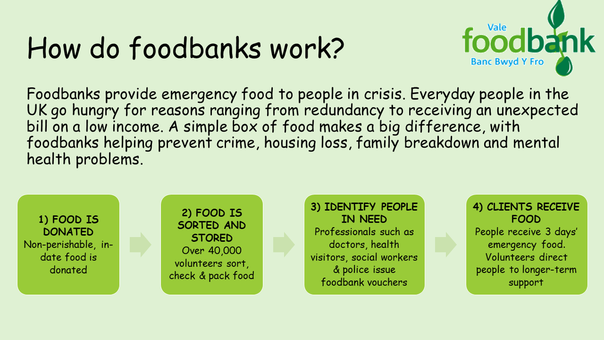 MrsDancerDixon7's tweet photo. It is time to raid your cupboards, buy a few extra bits at the shop, &amp; donate to our food bank collection to help local people in need. Whitmore pupils &amp; staff are so generous and kind, I'm excited to see what we can collect this year! 😊 @WhitmoreHigh https://t.co/gmWX6NXwkp