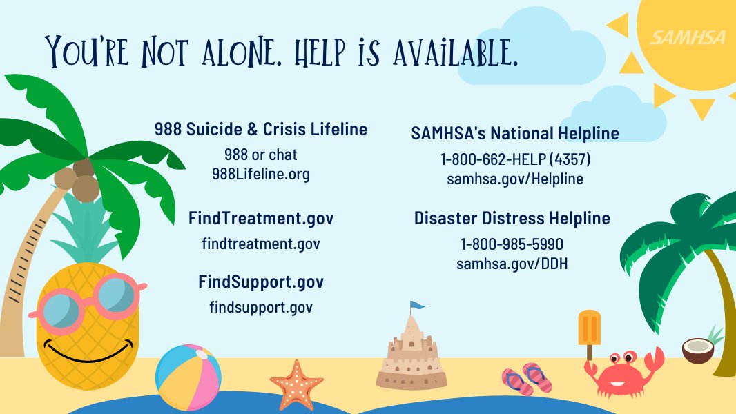 Happy #FirstDayOfSummer 🌷 😎 🌴 🍦 🚤 🍧 The days days are longer and the sun is shining—but sometimes some of us don't feel as bright. If you're struggling, help is available. 💛 Help yourself & share to help others: samhsa.gov/find-help #SummerSolstice #SummerSolstice2023