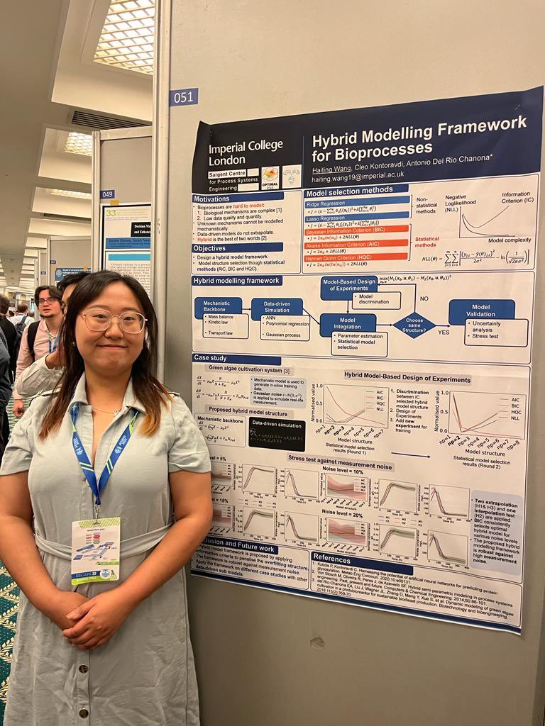 OPTIML PSE tweet media
