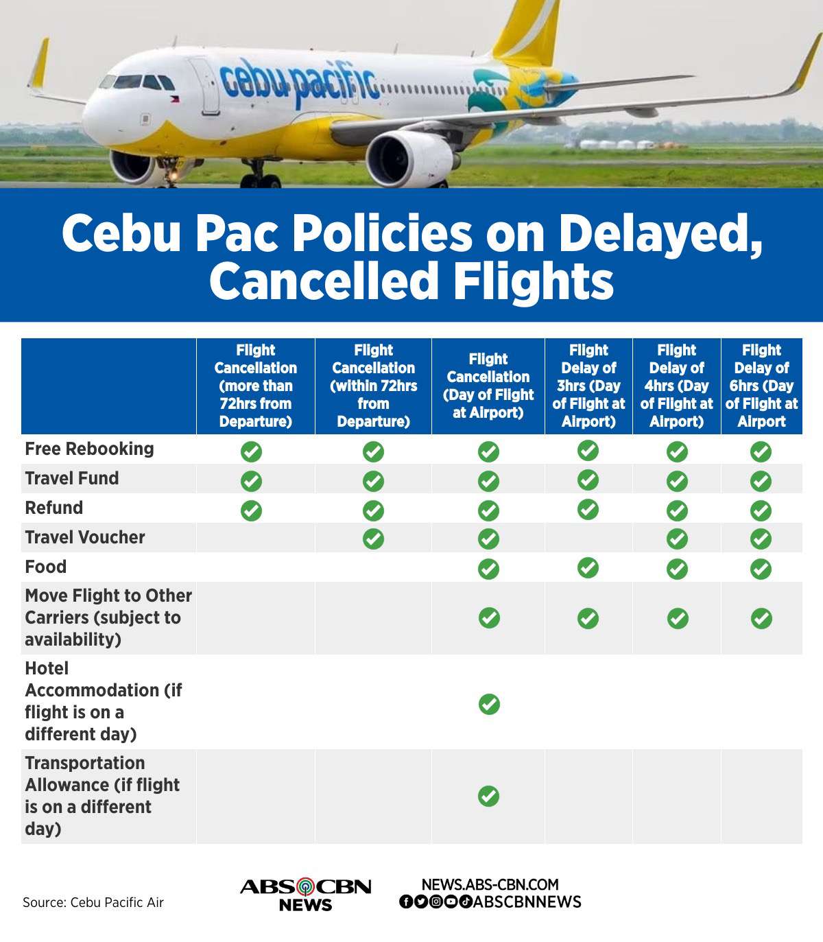 Cebu 2024 pacific airfare