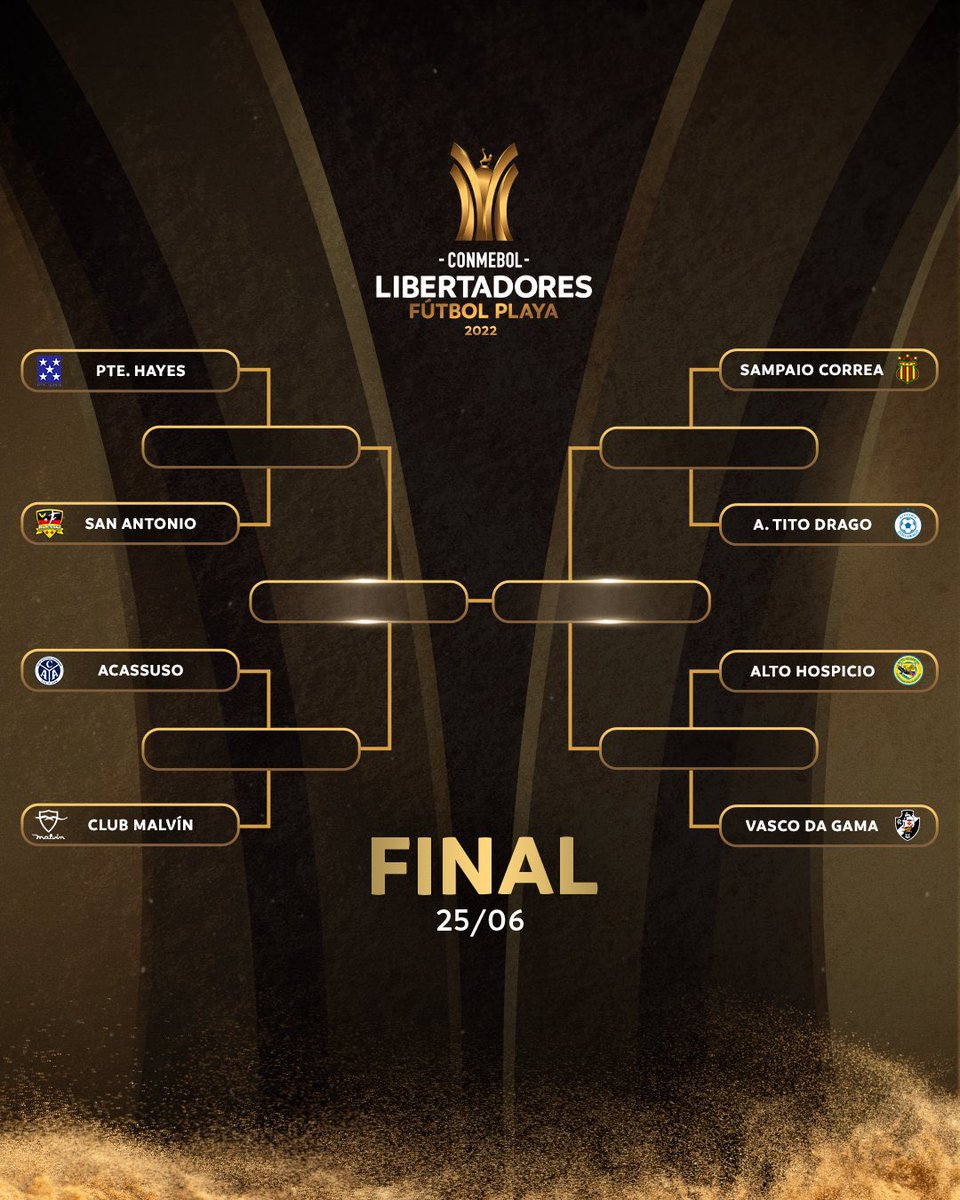 QUARTAS DE FINAL!
 
Torcedor, Alto Hospício será nosso adversário nas quartas. Horário da partida ainda não foi divulgado, acompanhe nosso perfil para receber as atualizações.
 
#vascodagama