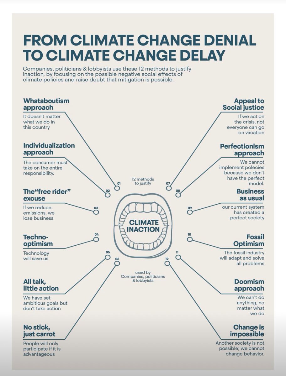 From climate change denial to climate change delay

Companies, politicians & lobbyists use these 12 methods to justify inaction, by focusing on the possible negative social effects of climate policies and raise doubt that mitigation is possible. 

Whataboutism - It doesn't matter…