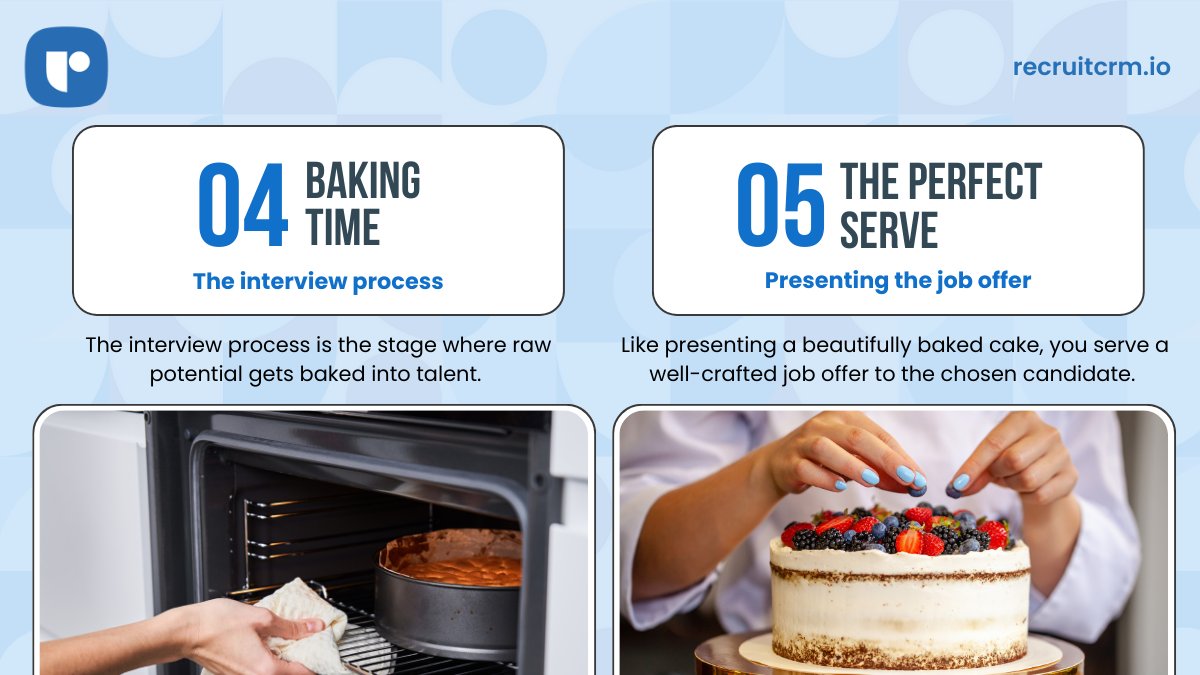 Recruitment is a piece of cake! Here's our tutorial for how you can 'bake' your way to the perfect hire! 🎂 

#recruitcrm #recruitment #recruiters #ats #rectech #recruiting
