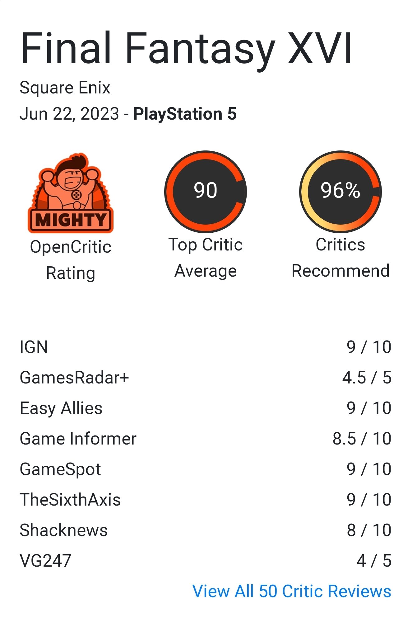 Top 10 PS4 Games  Metacritic vs. OpenCritic 