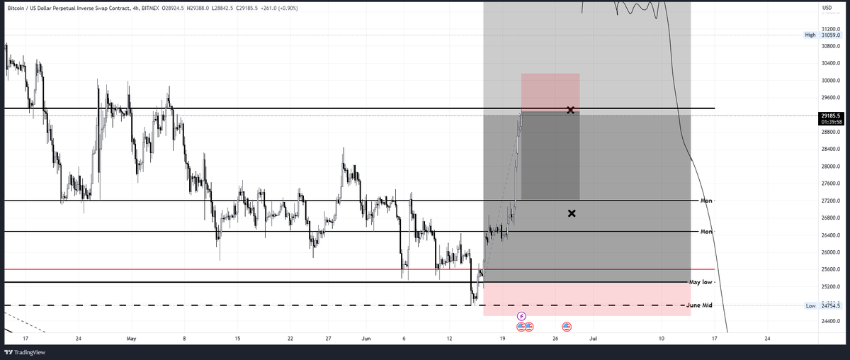 Three Arabs Capital tweet media