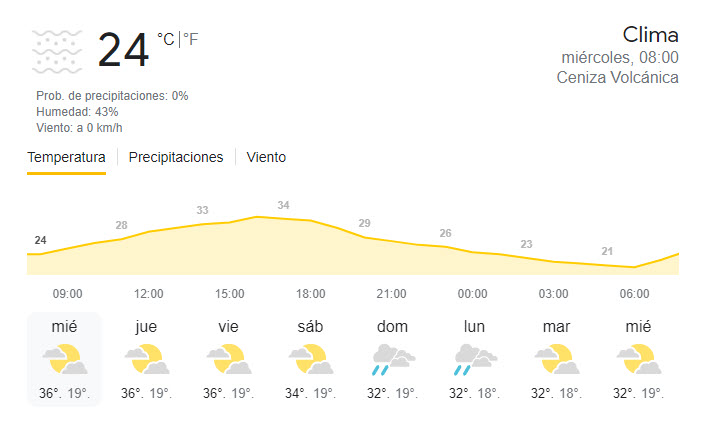 #Clima 
Así esta mañana en #Cuernavaca #Morelos

#AbriendoLaConversación