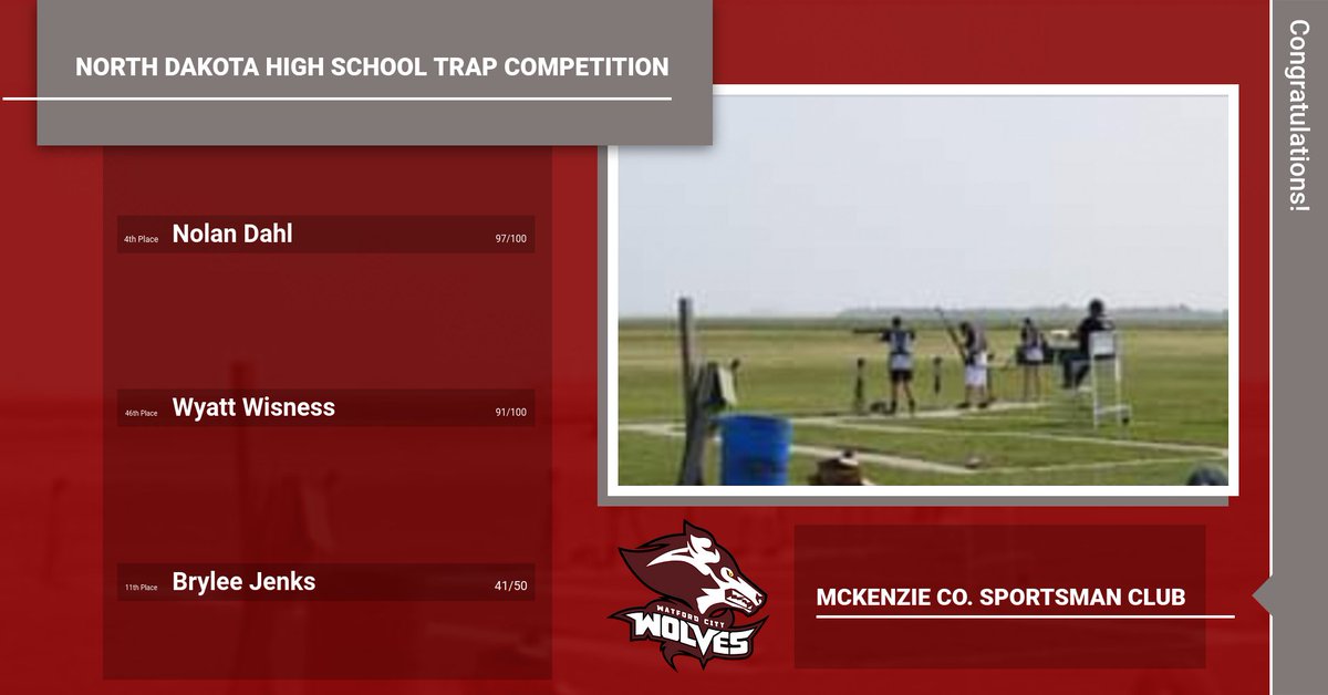 Congratulations to our trap team!