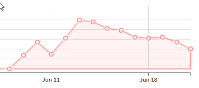 George Broussard🕹️ tweet media