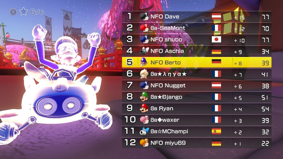 NFO Berto tweet media