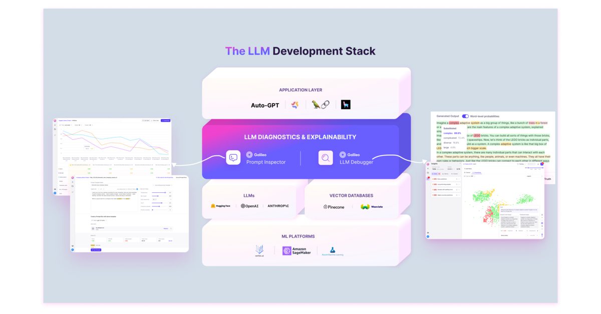 MultiplatformAI's tweet photo. Galileo Unveils LLM Studio: Revolutionizing AI Integration in Enterprises
#accuracy #AI #AIdomains #artificialintelligence #Competition #datasetcleaning #deployment #Galileo #GalileoLLMStudio #llm #machinelearning #modelhallucinations #Utilities
https://t.co/NAcQy3gZM7 https://t.co/ohorC8DGK4