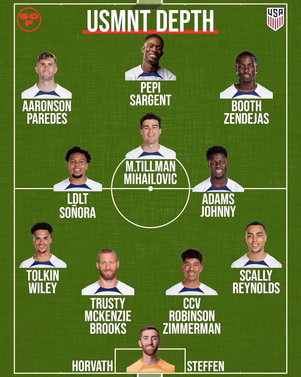 The Champions of Concacaf are building some real depth in the region 👀🇺🇸

Did we miss anyone? Who's the next rising prospect likely to break into this young US squad?⤵️

#USMNT #usynt #Concacaf #Berhalter #Balogun