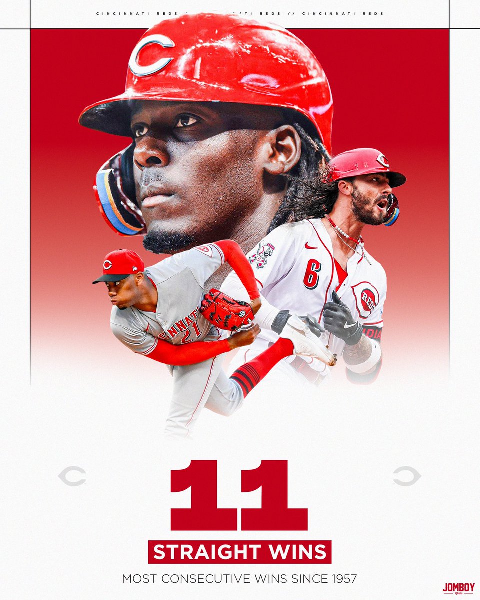CincyProblems's tweet photo. THE CINCINNATI REDS ARE THE HOTTEST TEAM IN BASEBALL 🔥🔥 #WINCINNATI https://t.co/bmG50oqW9E