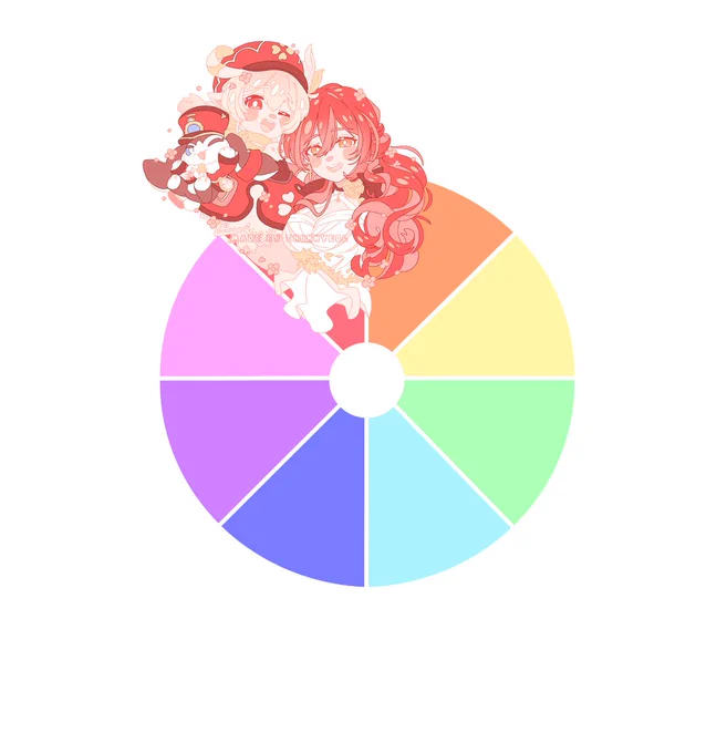 Klee, Himeko & Pompom!  Give me a Yellow Character from Genshin Impact & Star rail