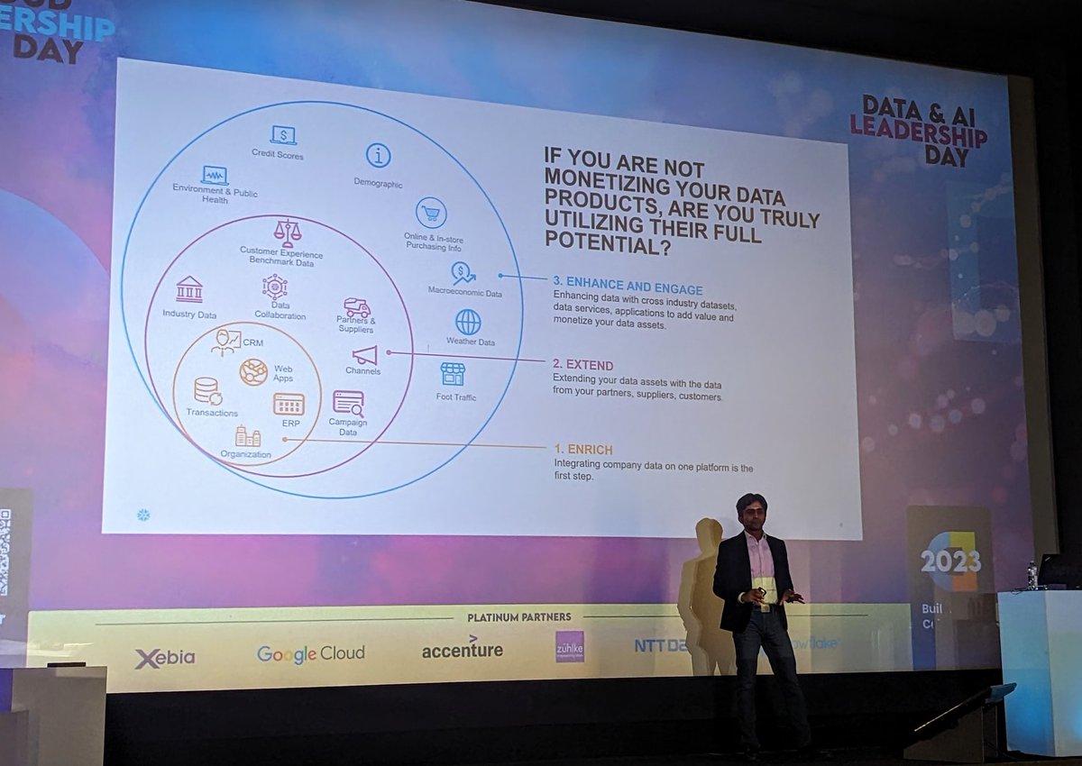 How to monetize your #DataProducts: Excellent talk from @SnowflakeDB's Fawad A. Qureshi.

1. Enrich: integrate company data into one platform
2. Extend: your data assets with data from partners, suppliers etc
3. Enhance: data with cross industry datasets and applications