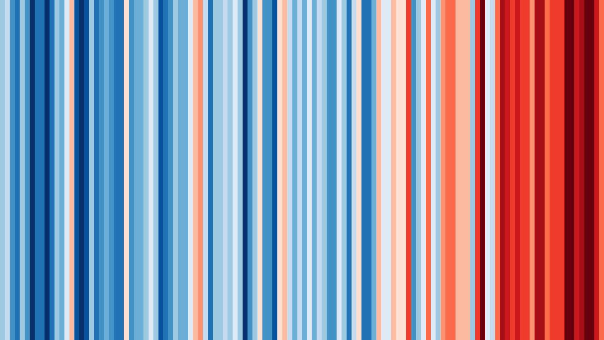 Today is #ShowYourStripes day - this is the temperature change in Bogota (my home city) in Colombia since 1901. 🔗 showyourstripes.info