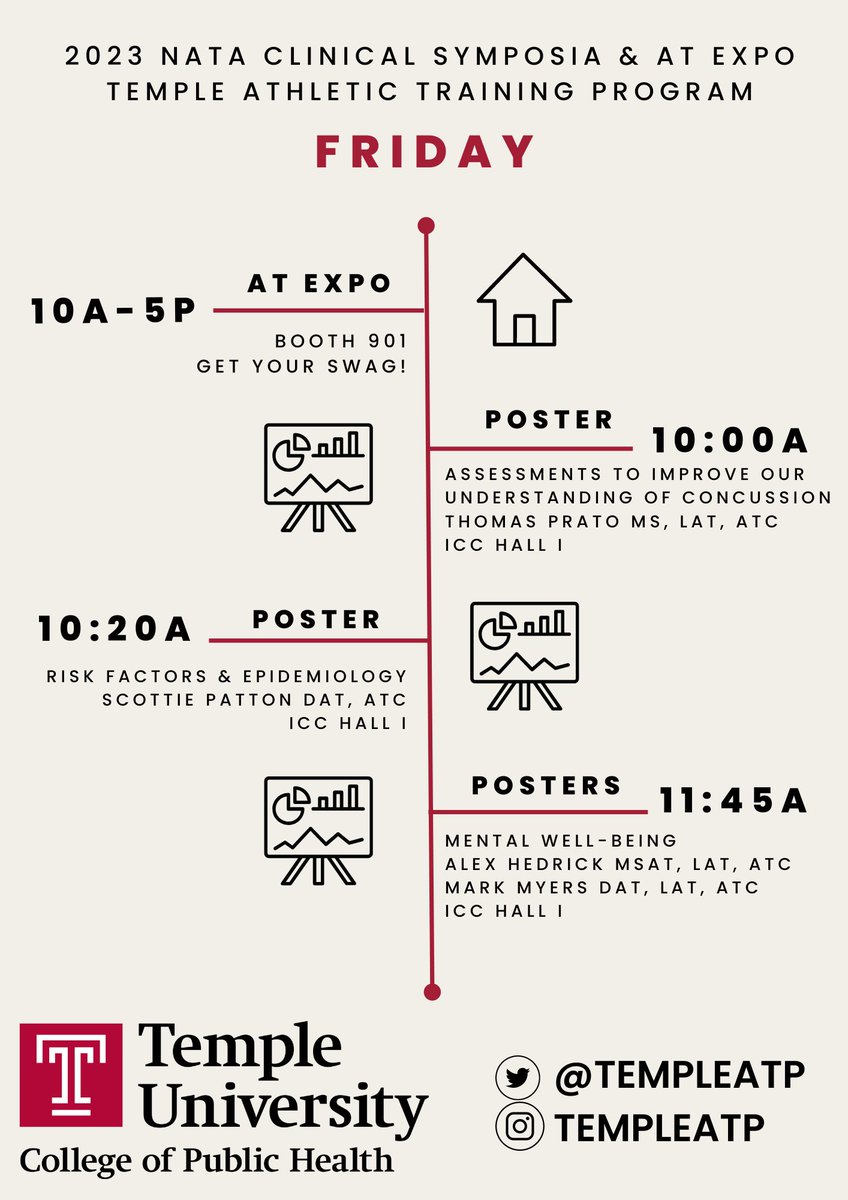 Temple ATP tweet media