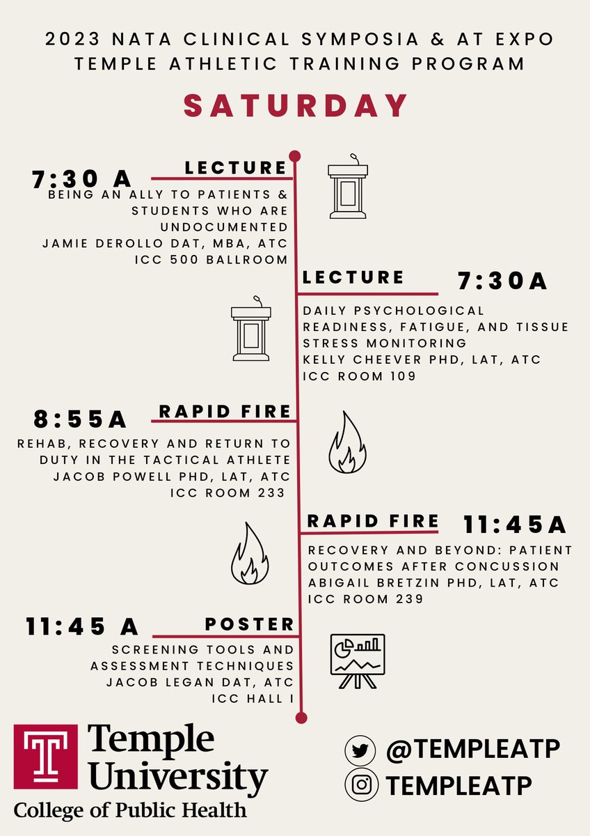 Temple ATP tweet media