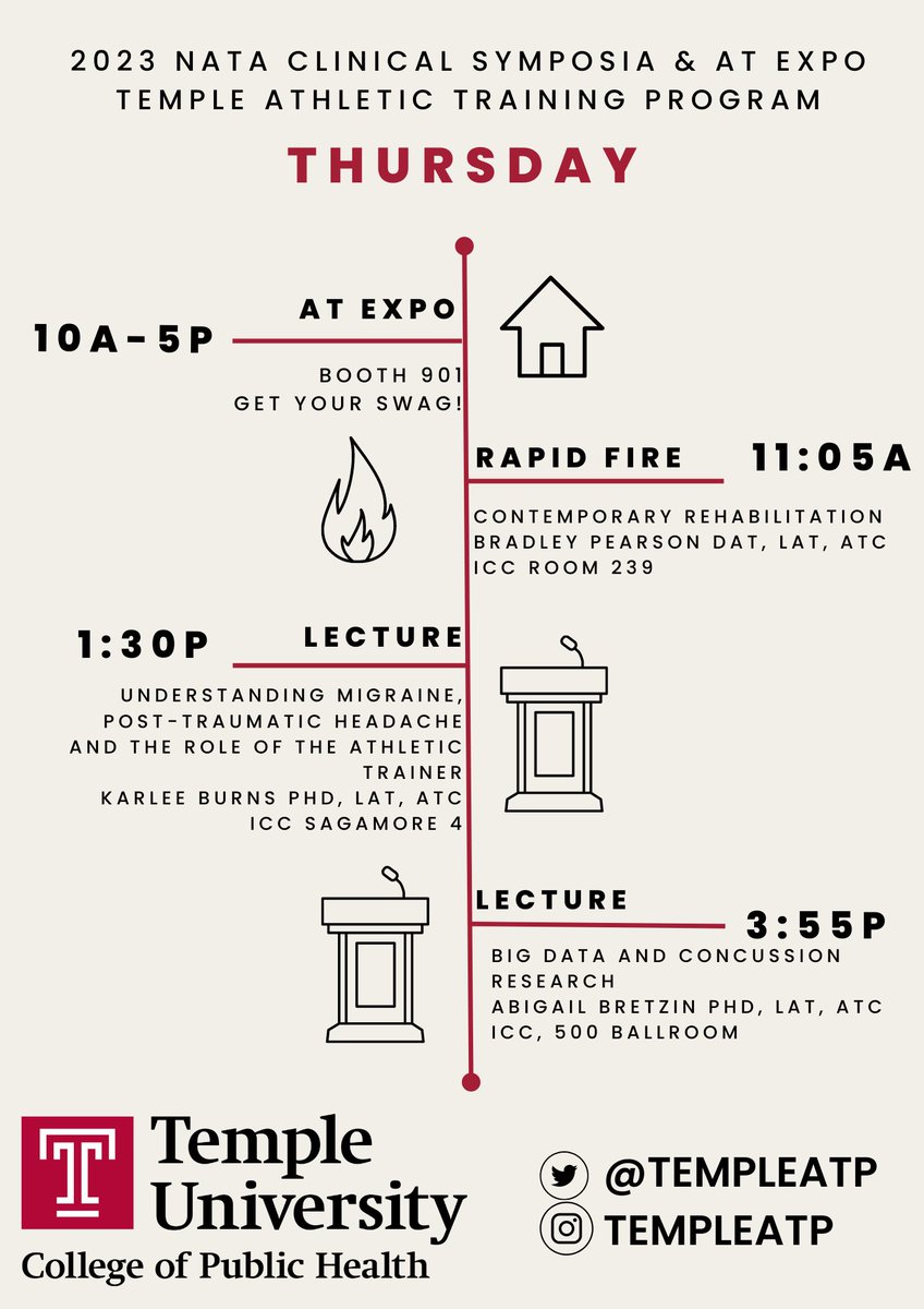 Temple ATP tweet media