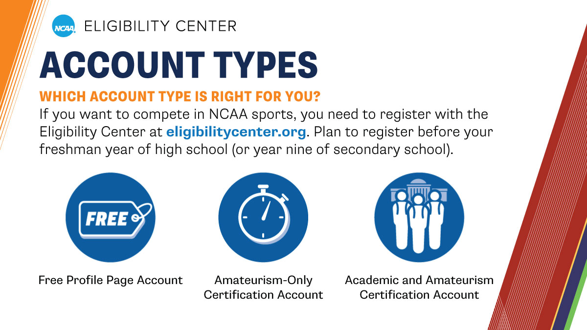 If you want to compete in NCAA sports, <a href="/ncaaec/">NCAA Eligibility Center</a> registration is required! Check out our three account types to learn which is right for you.

➡️ on.ncaa.com/AccountType