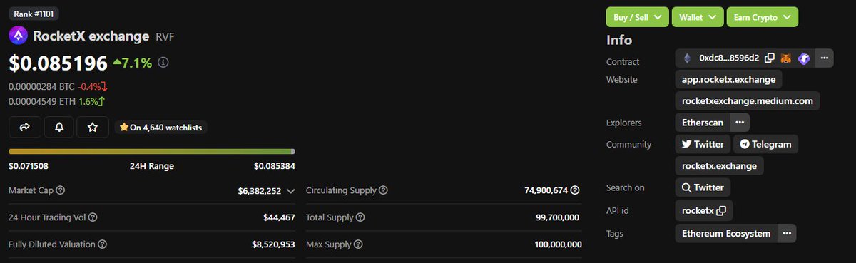 Team extended their token unlock for another 3 months.

Team did not sell tokens at $0.60 cents and certainly they will not at $0.08 cents.

$RVF is number one DEX/CEX aggregator out there. It will be at least 500 million MC in the bull run. Current prices are steal.

#100x #DeFi