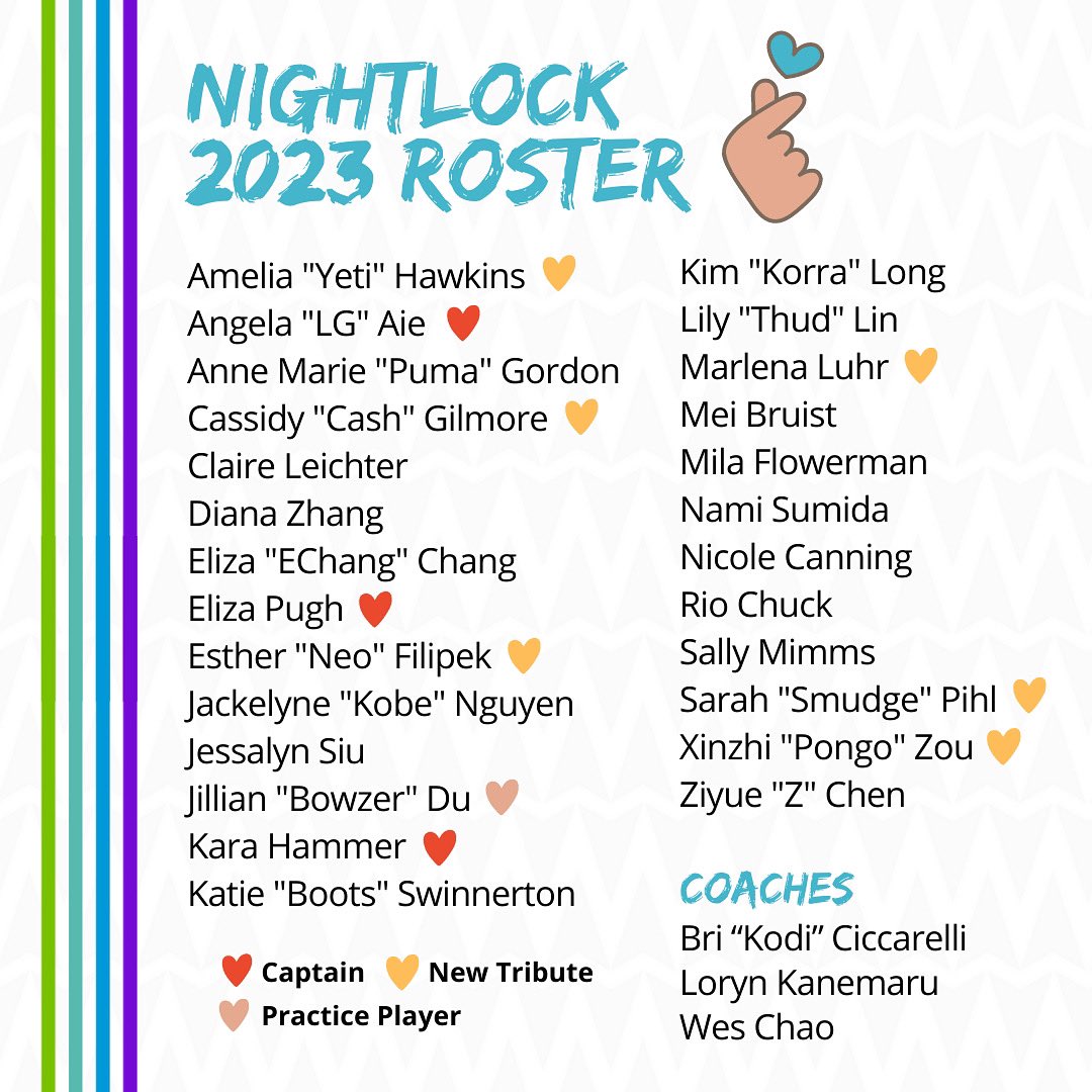 Nightlock tweet media