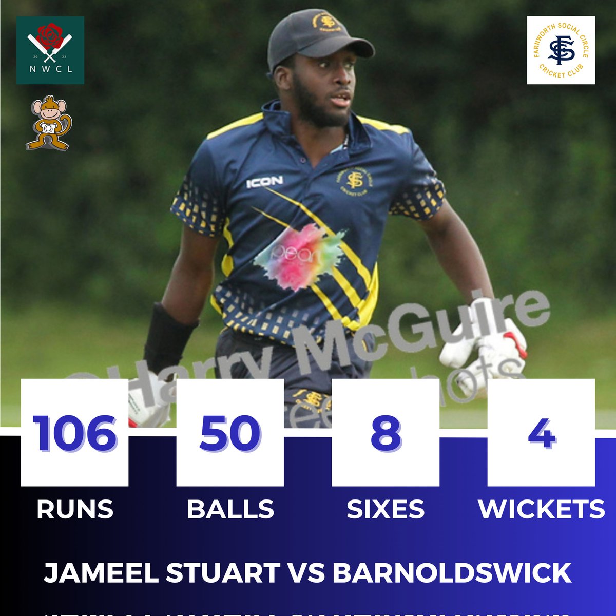nwcricketleague's tweet photo. Our Senior Premiership Featured player this week was @fsccc_cricket Professional, Jameel Stuart. Here is how he achieved this... https://t.co/pTqeptG1cL
