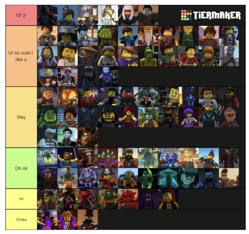 Ninjago tier list no one asked for