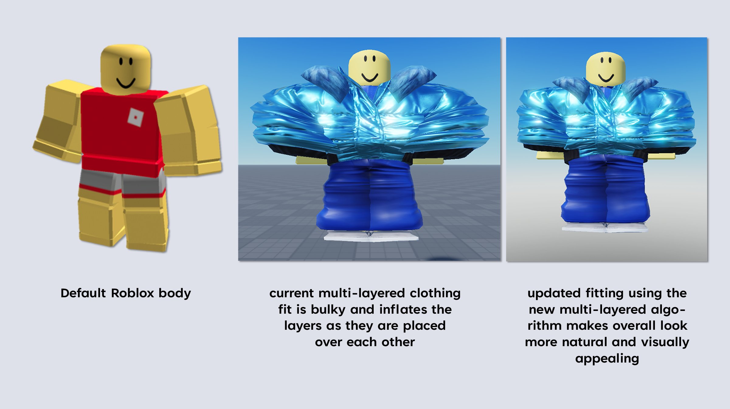 Bloxy News on X: A new fitting algorithm for layered clothing is