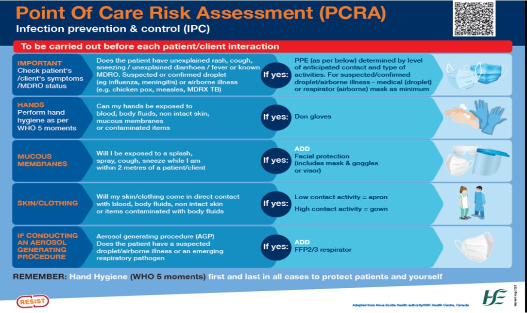 <a href="/eleanormcc26/">Eleanor McCarthy</a> and <a href="/trishogan/">Trisha Hogan</a> presenting the #IPC point-of-care risk assessment to be used before every patient / client interaction <a href="/ConfSafe6376/">SafePatientCareConf</a> <a href="/UCCPublicHealth/">UCC School of Public Health</a> <a href="/CarolineSeacy/">Caroline Seacy</a> <a href="/IPCI5/">😈</a> <a href="/hpscireland/">HSE Health Protection Surveillance Centre (HPSC)</a> <a href="/HSELive/">HSE Ireland</a> <a href="/LhpSkillnet/">Leading Healthcare Providers Skillnet</a> <a href="/NursingHomesIre/">Nursing Homes Ireland</a> <a href="/uccnursmid/">UCC School of Nursing & Midwifery 🌈</a> #infectionprevention #SPC2023
